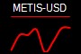 METIS-USD